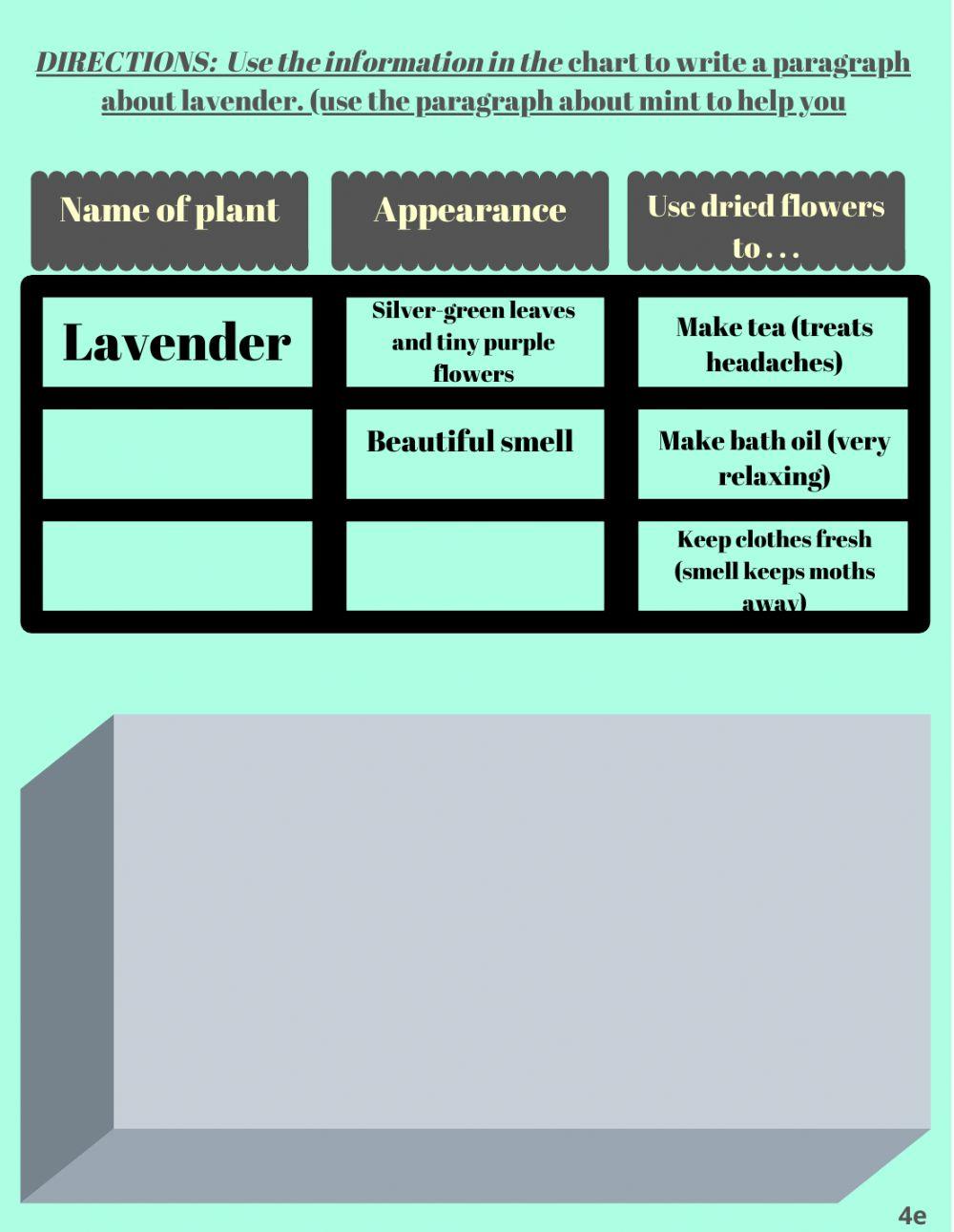 Writing: explanatory paragraph about  herbs