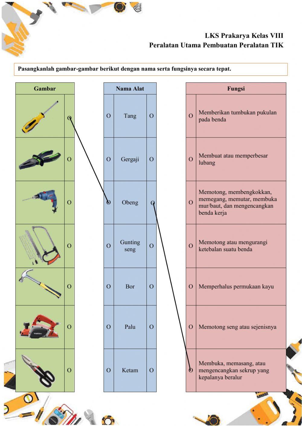 Dampak Perkembangan TIK& Peralatan Pembuatan TIK Sederhana