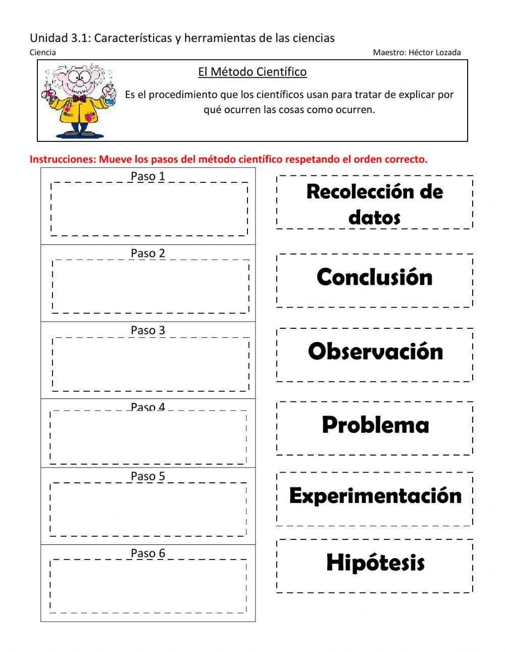 El método Científico