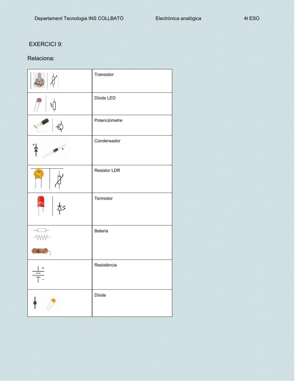 Fitxa 3 Electrònica analògica 3