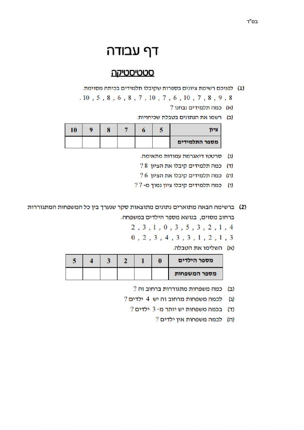 דף עבודה שכיחות