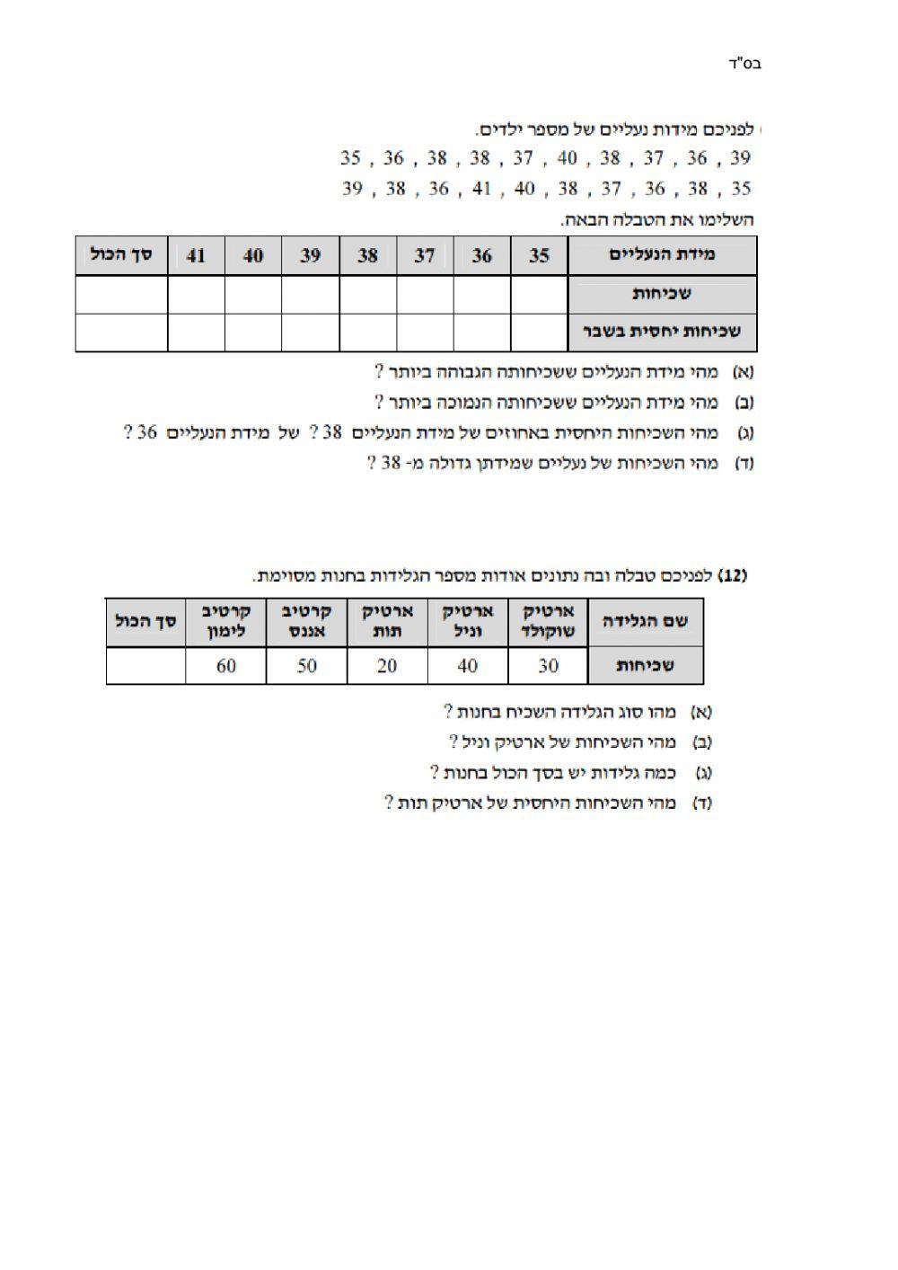 דף עבודה שכיחות