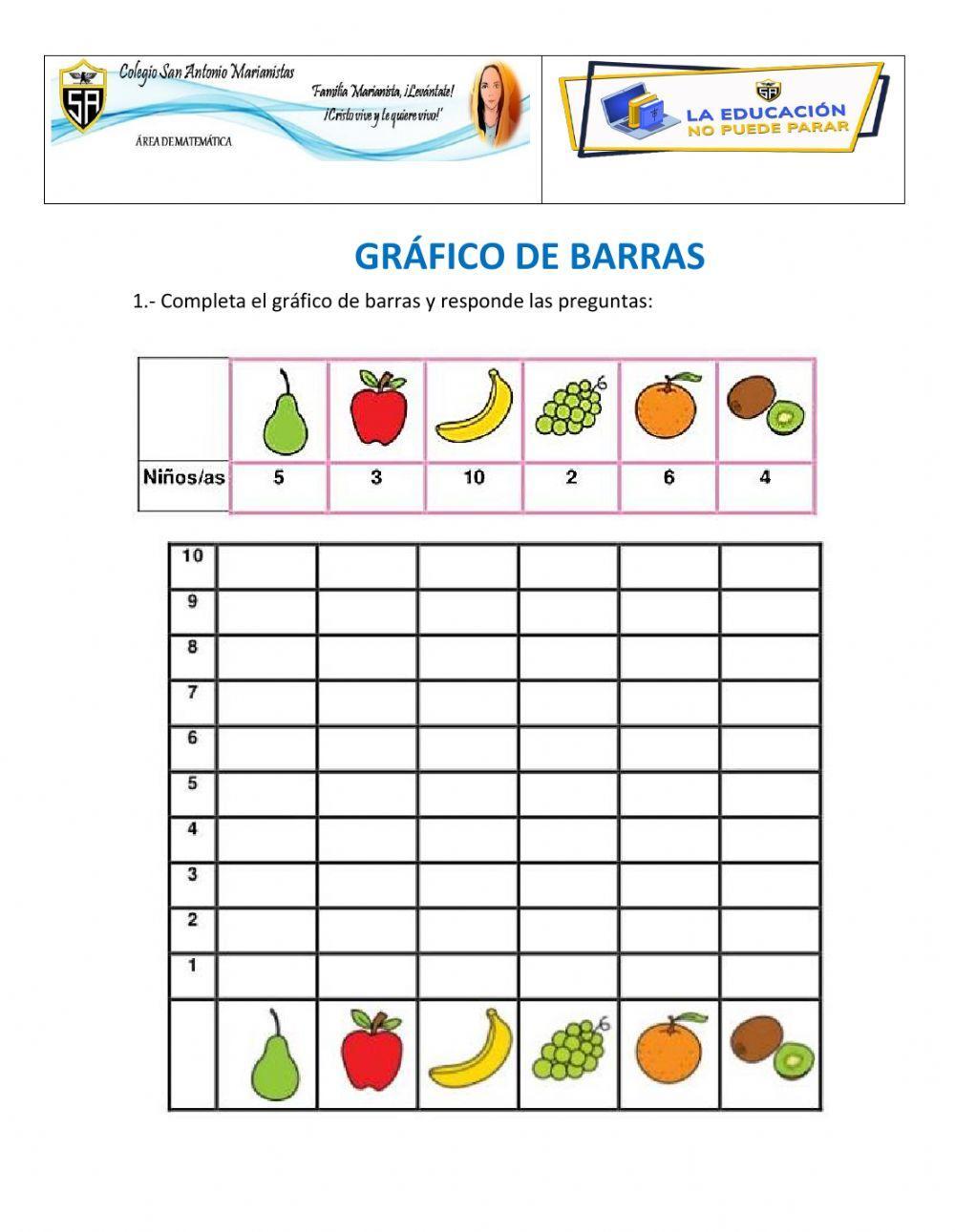 Gráfico de barras