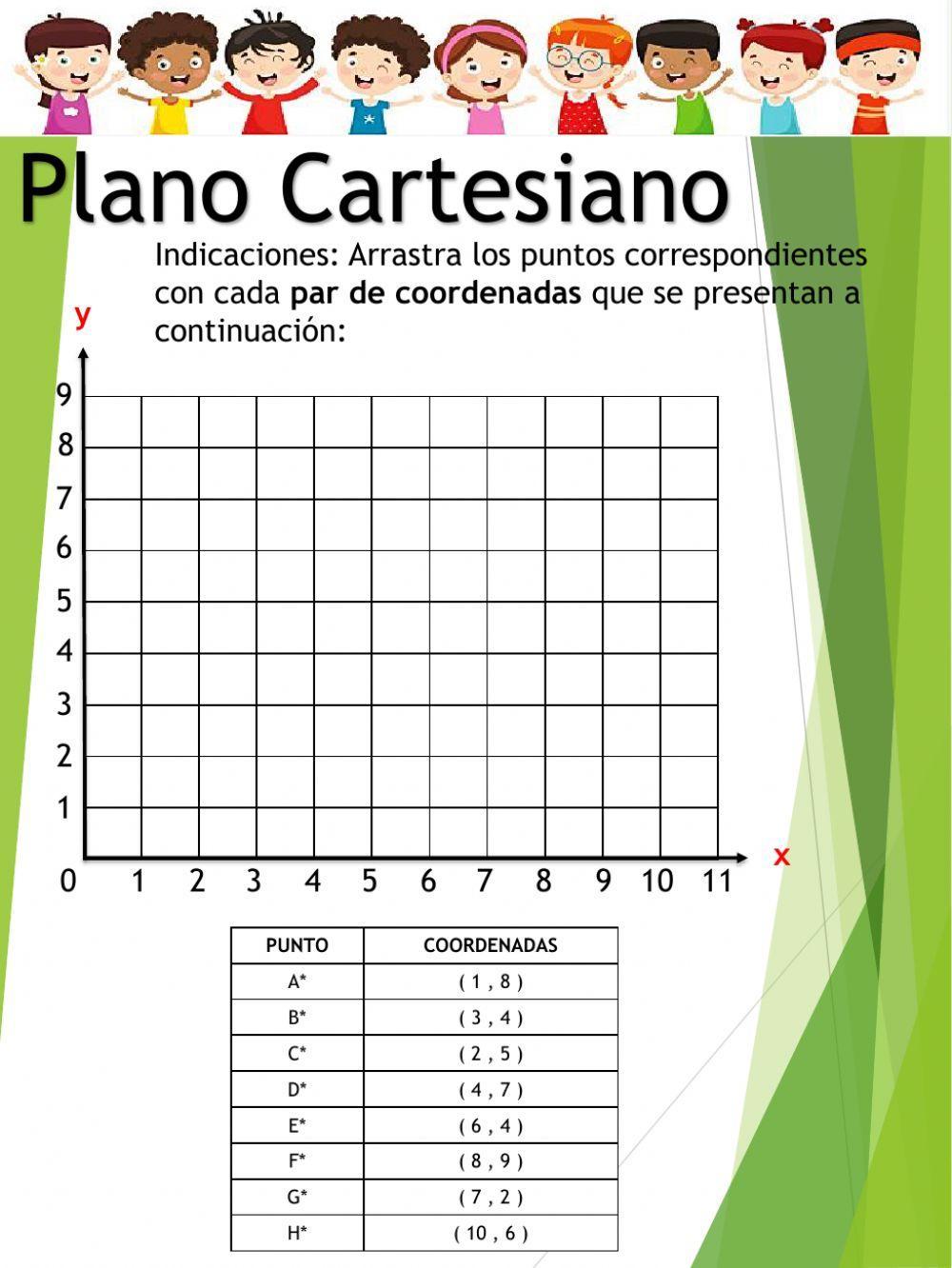 Plano cartesiano