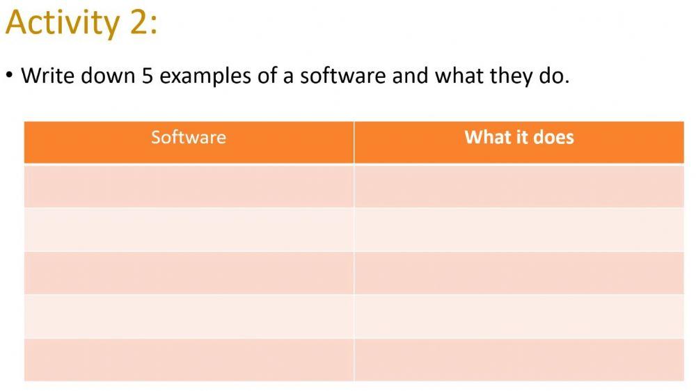 Examples of software