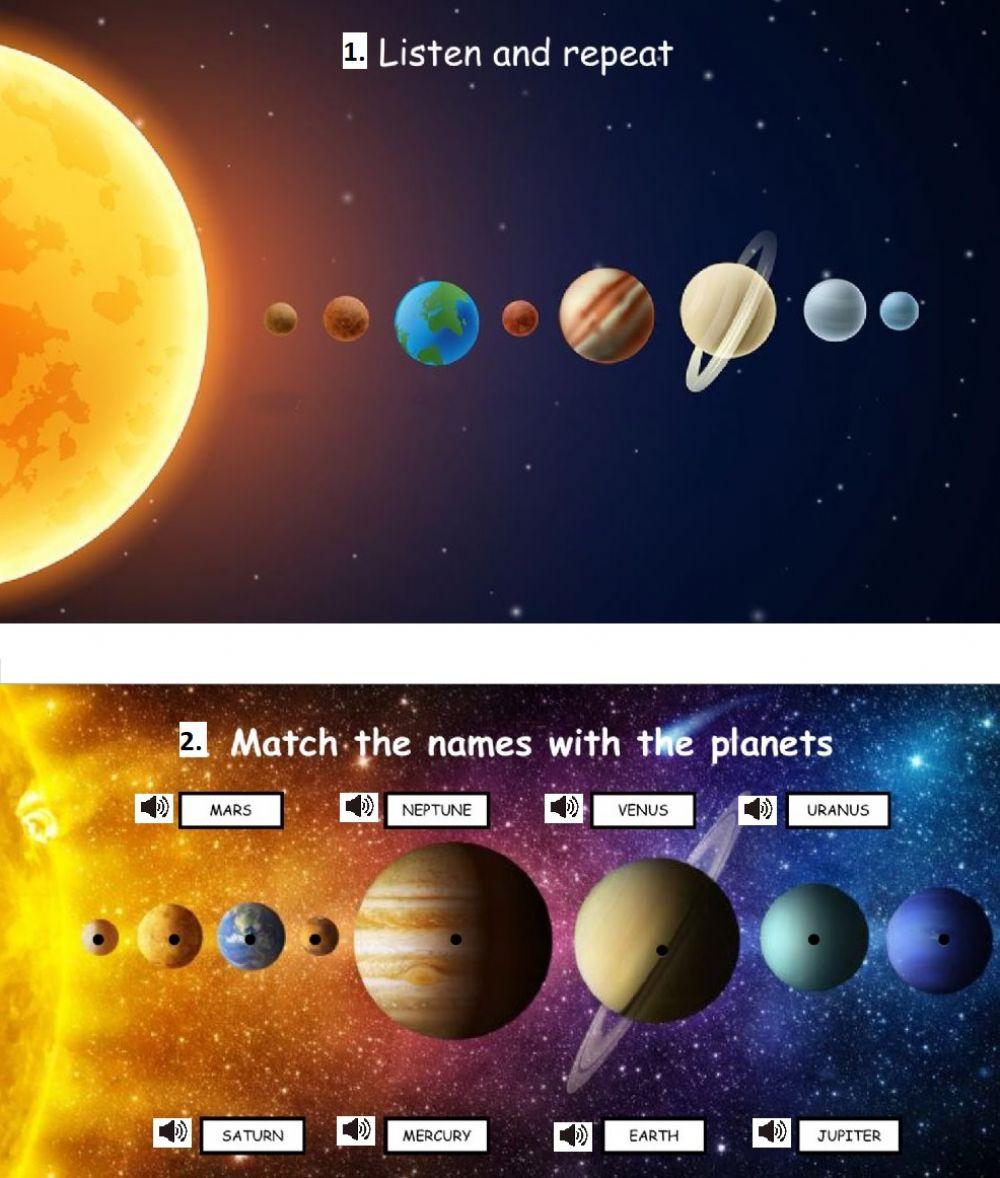 The Solar System