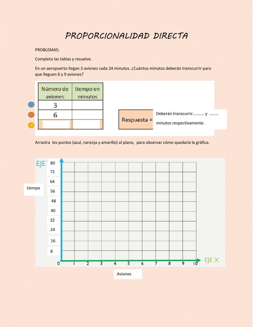 Proporcionalidad directa