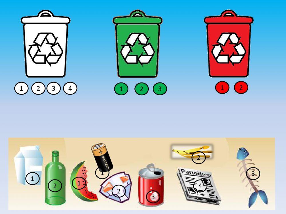 RESIDUOS ORGÁNICOS E INORGÁNICOS