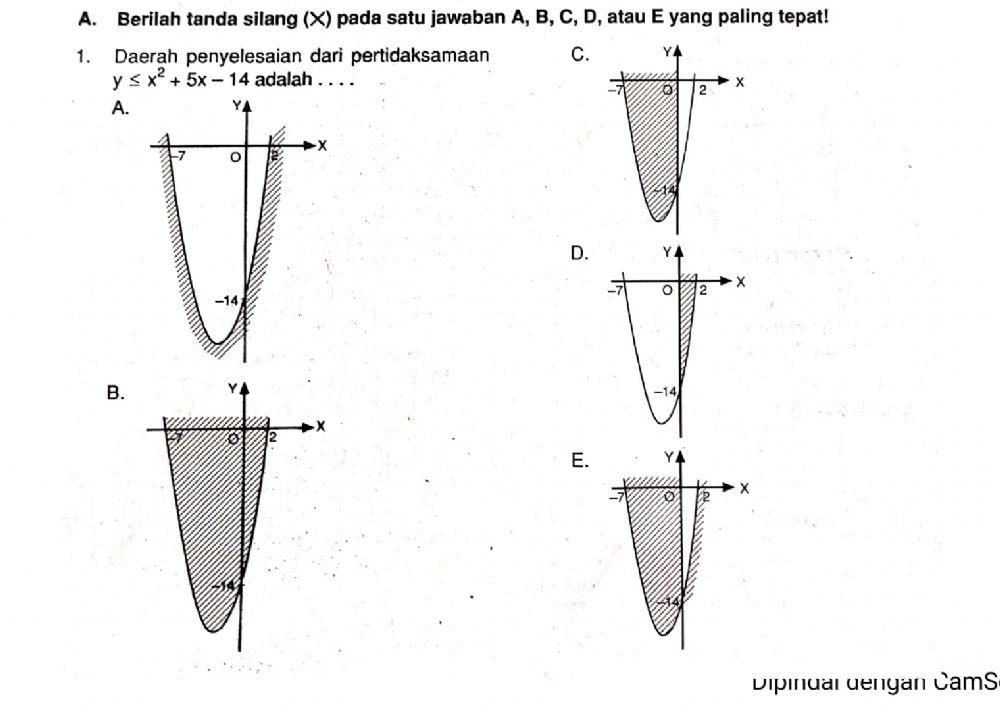 Pertidaksaman Linier dan Kuadrat