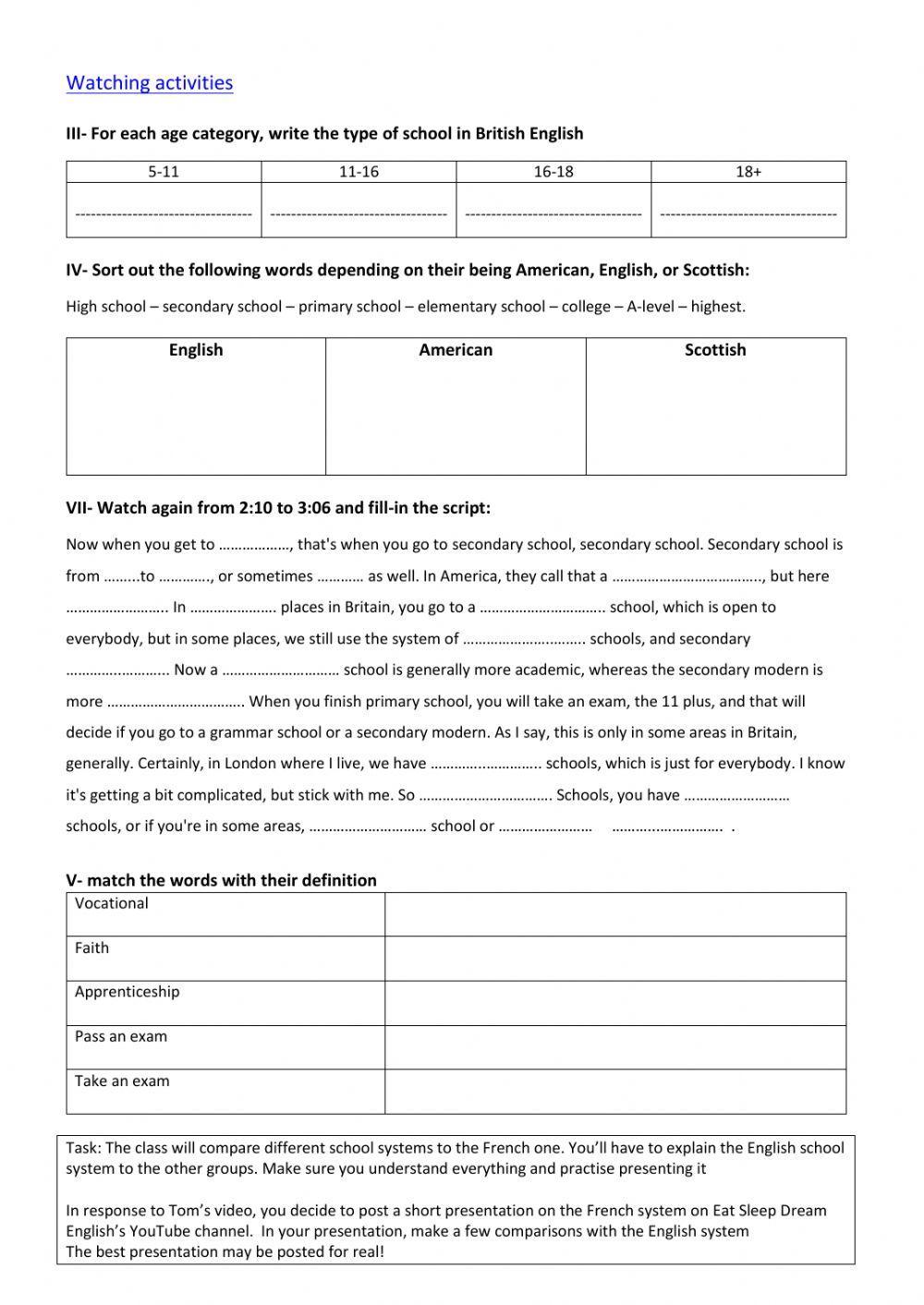 British school system explained