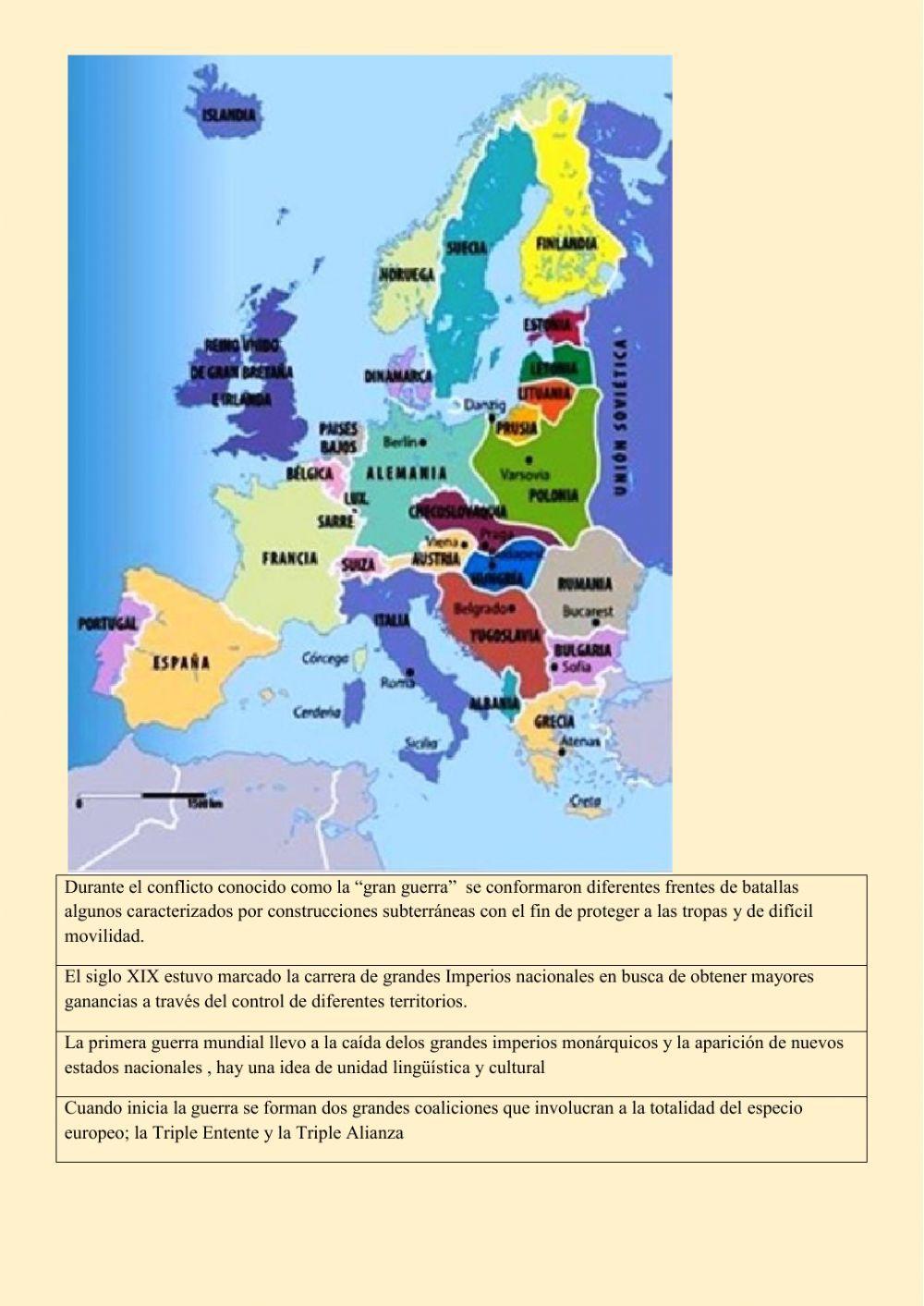 Primera guerra mundial y Revolución Rusa
