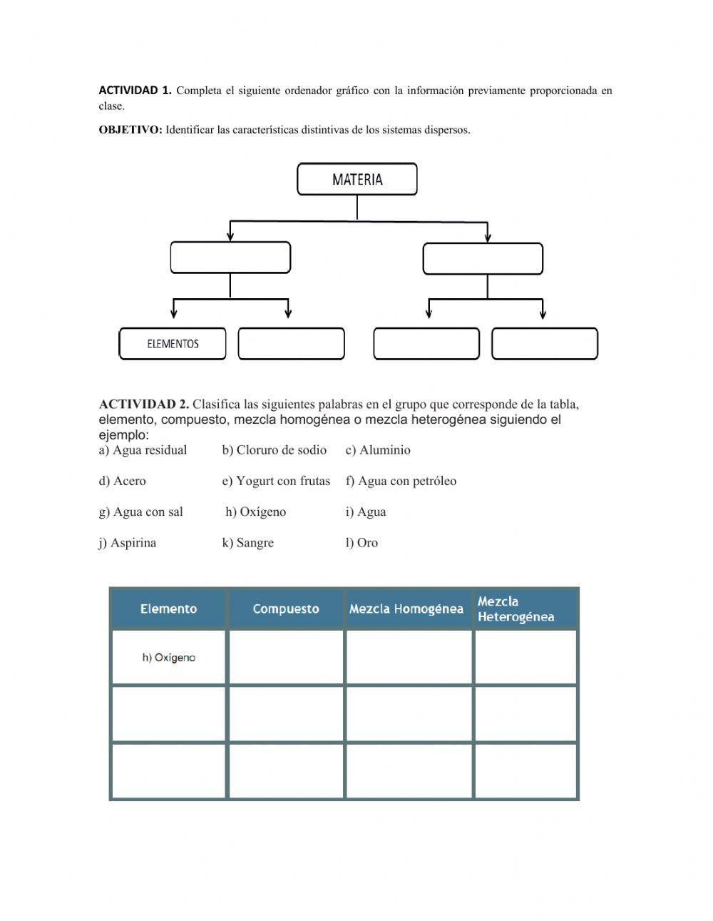 Clasificación de la Materia
