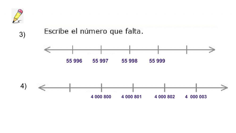 Números naturales en la recta numérica