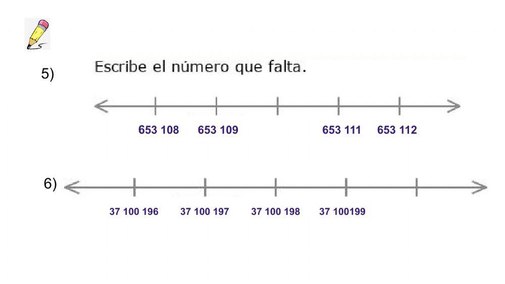 Números naturales en la recta numérica