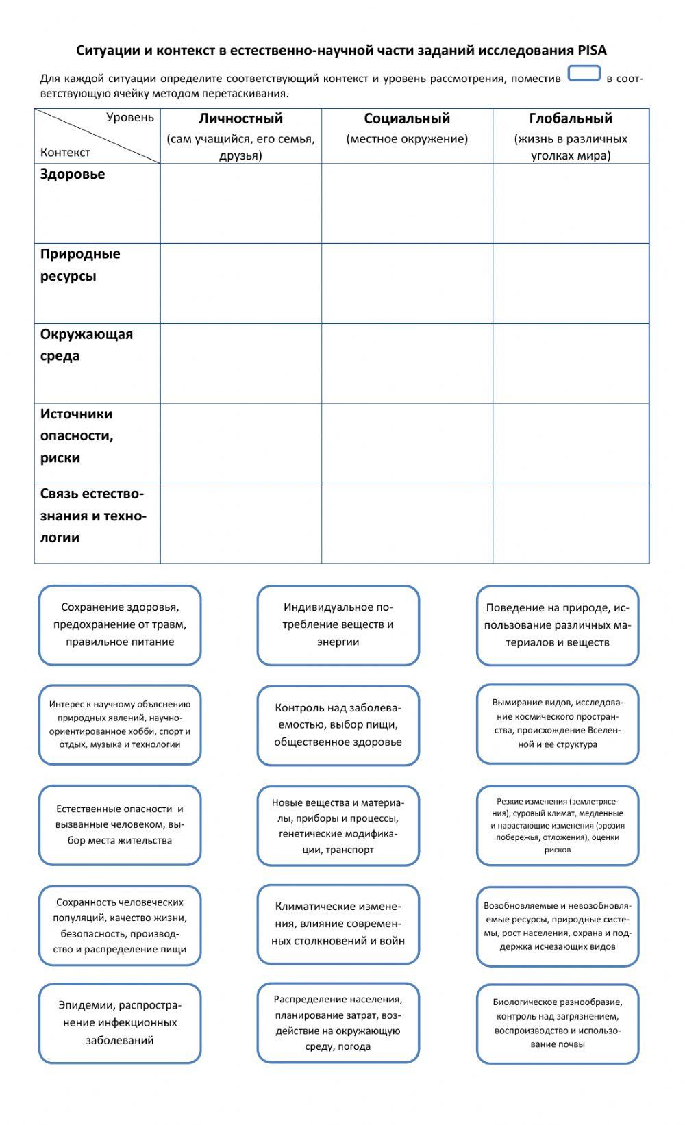 Интерактивное задание-Ситуации и контекст