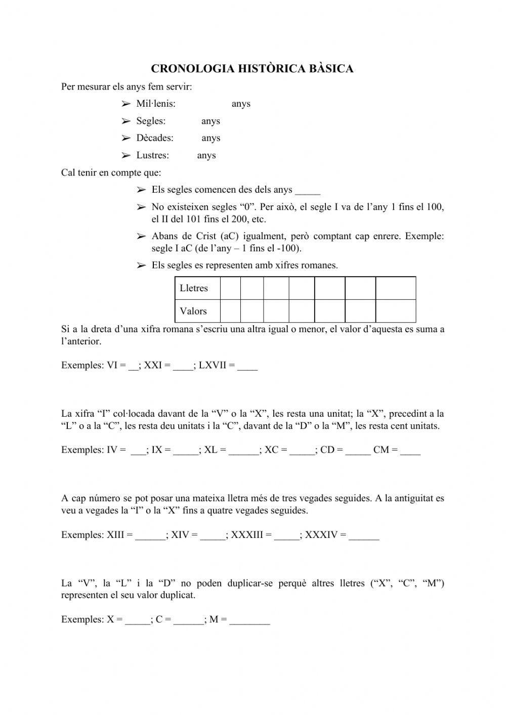 Cronologia i números romans