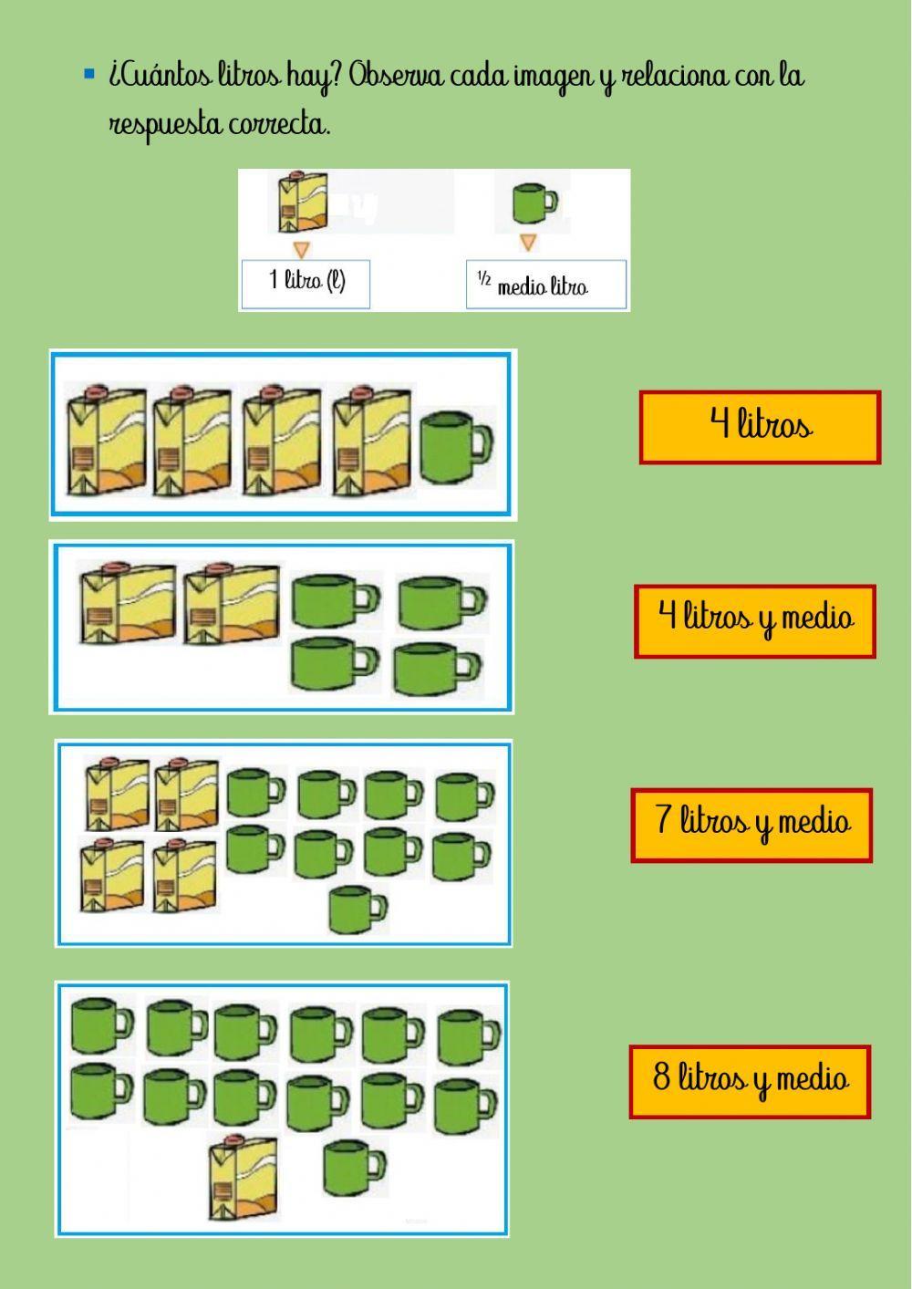 Unidades de Capacidad