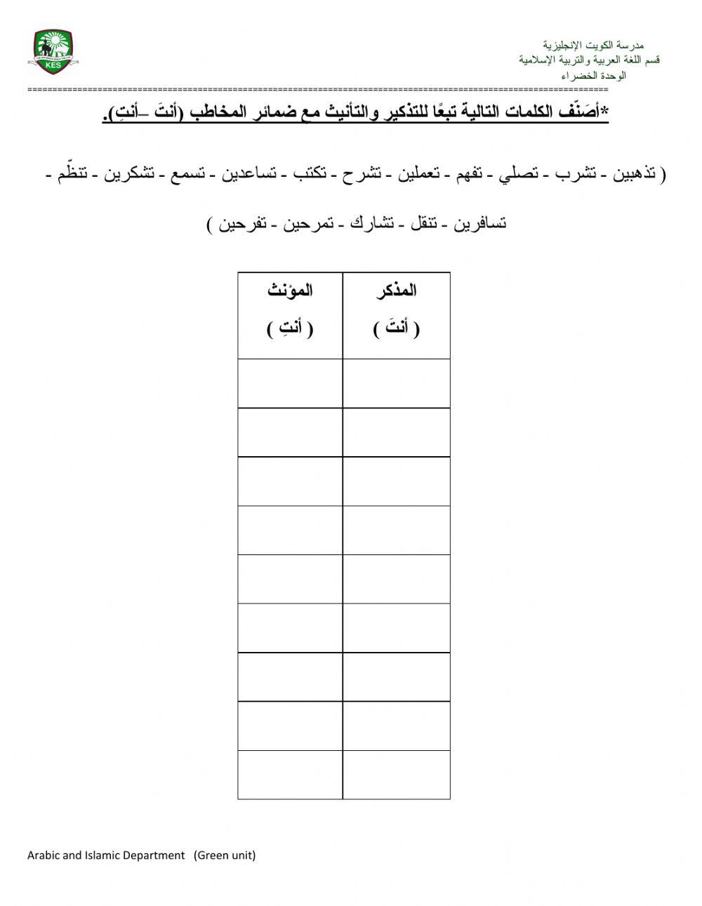 التذكير والتأنيت