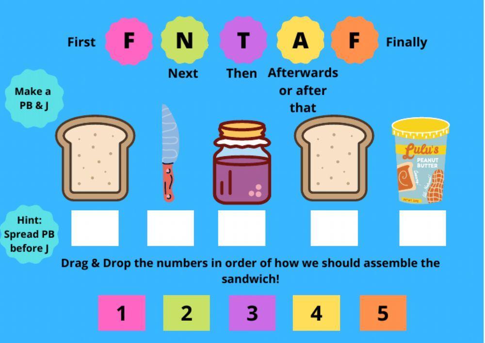 Sequence Adverbs (FNTAF)