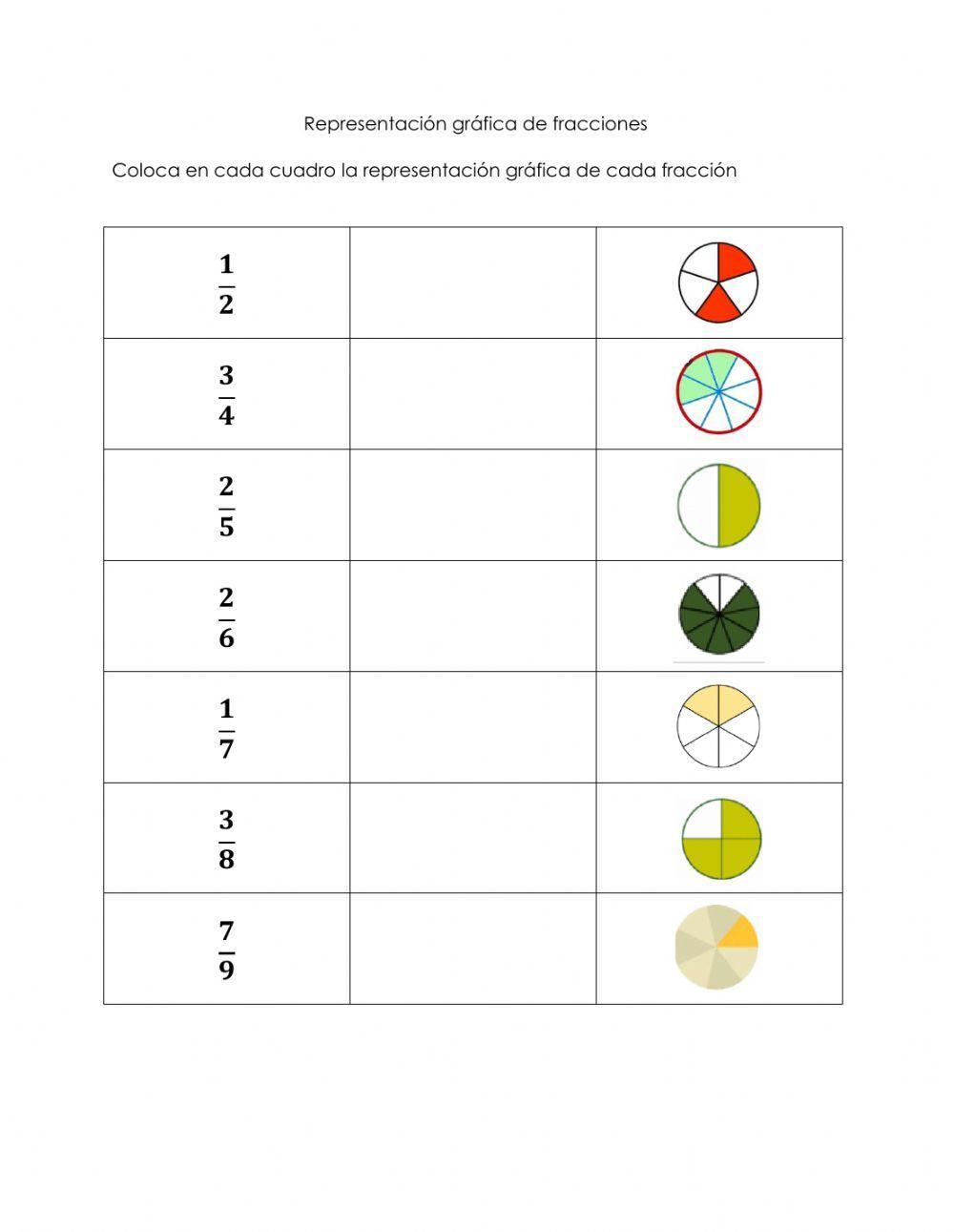 Representación gráfica de fracciones 1