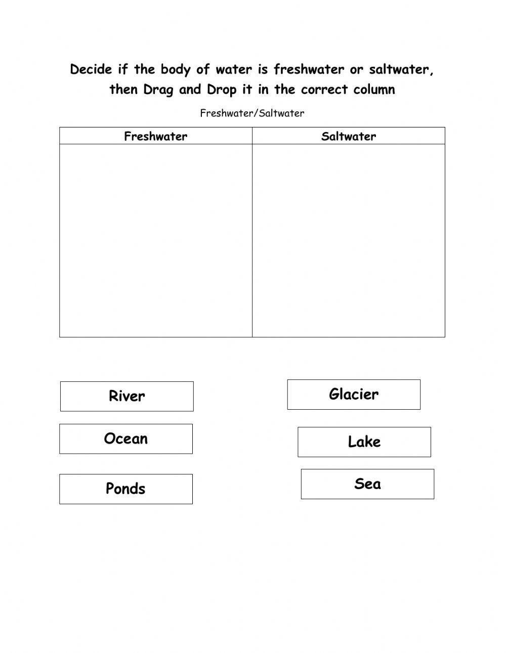 Freshwater-saltwater  flowing-still water