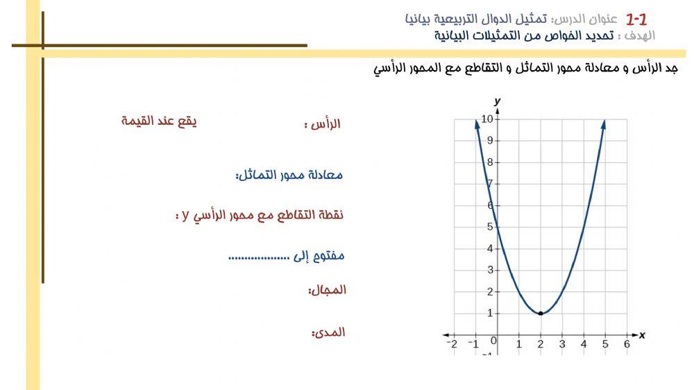 تحديد الخواص من التمثيلات البيانية 4