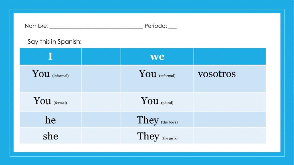 Pronombre personales