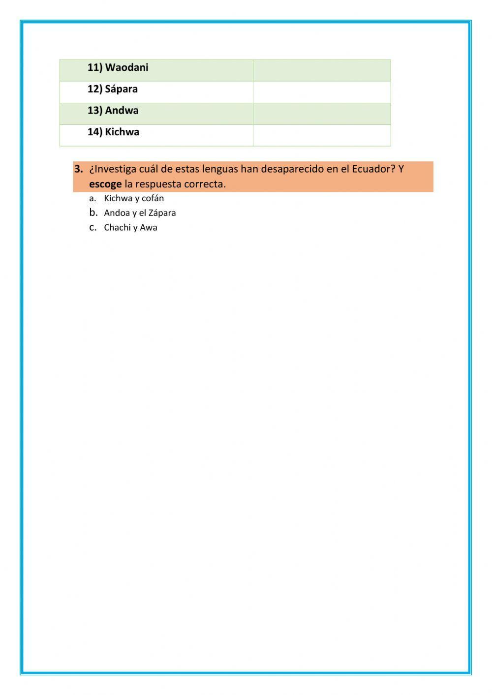 Las nacionalidades y lenguas del Ecuador