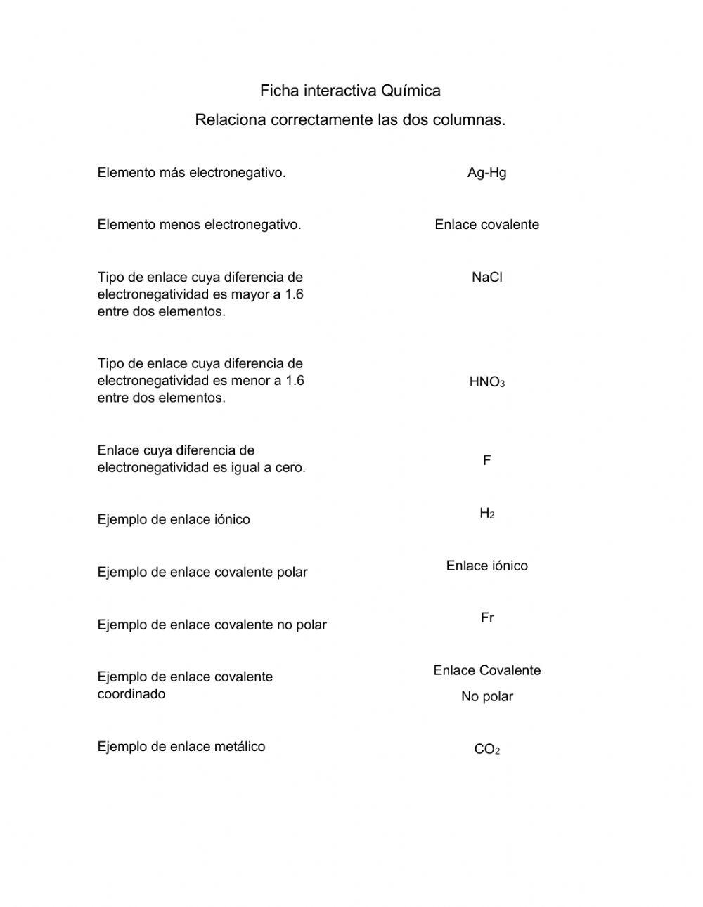 Ficha interactiva química