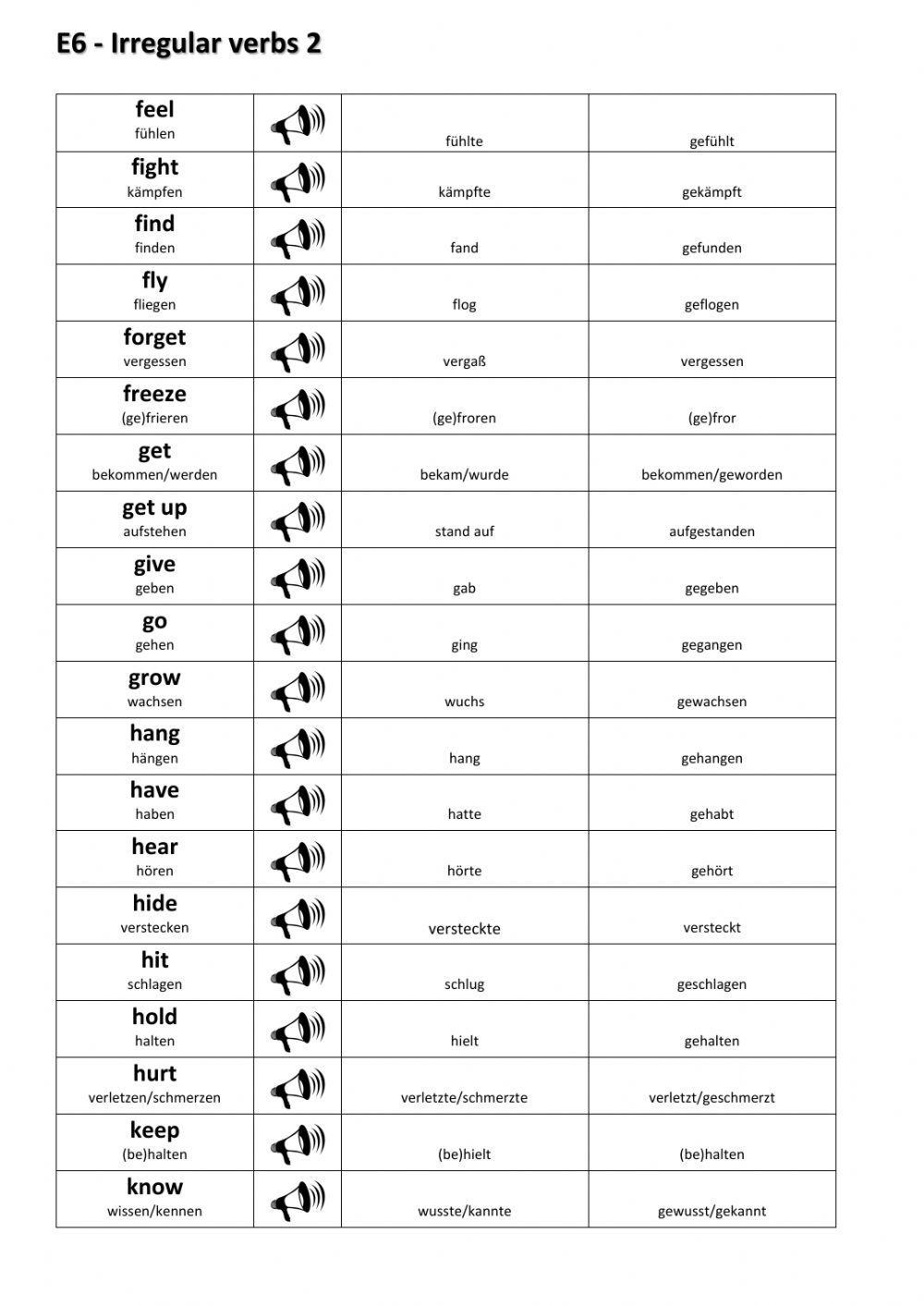 Irregular verbs 2n 2020