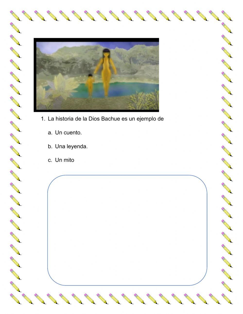 Evolución de Español