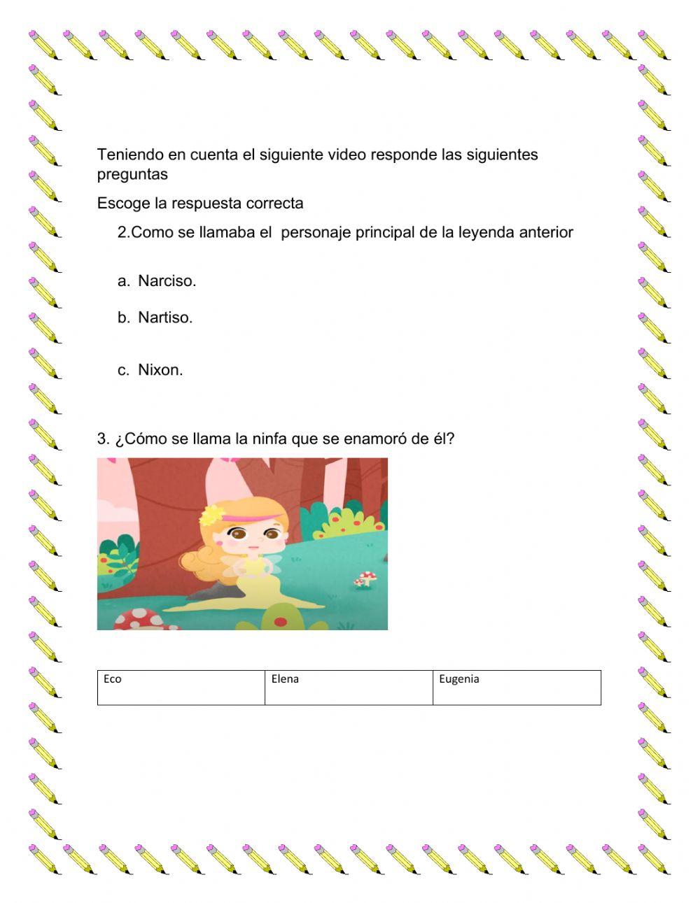 Evolución de Español