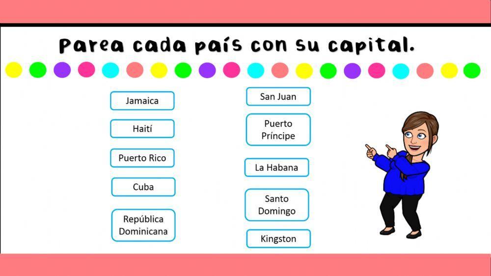 Repaso de las Antillas Mayores y sus capitales