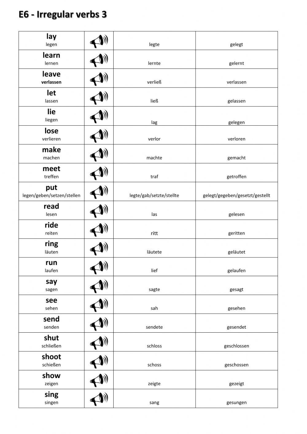 Irregular verbs 3n