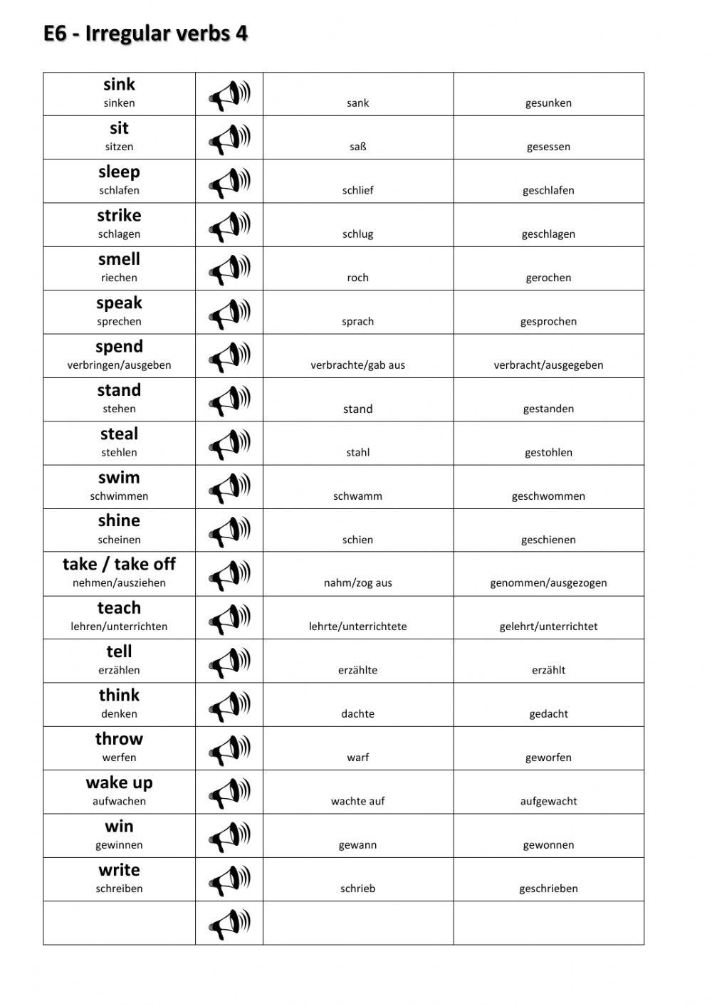 Irregular verbs 4 2020