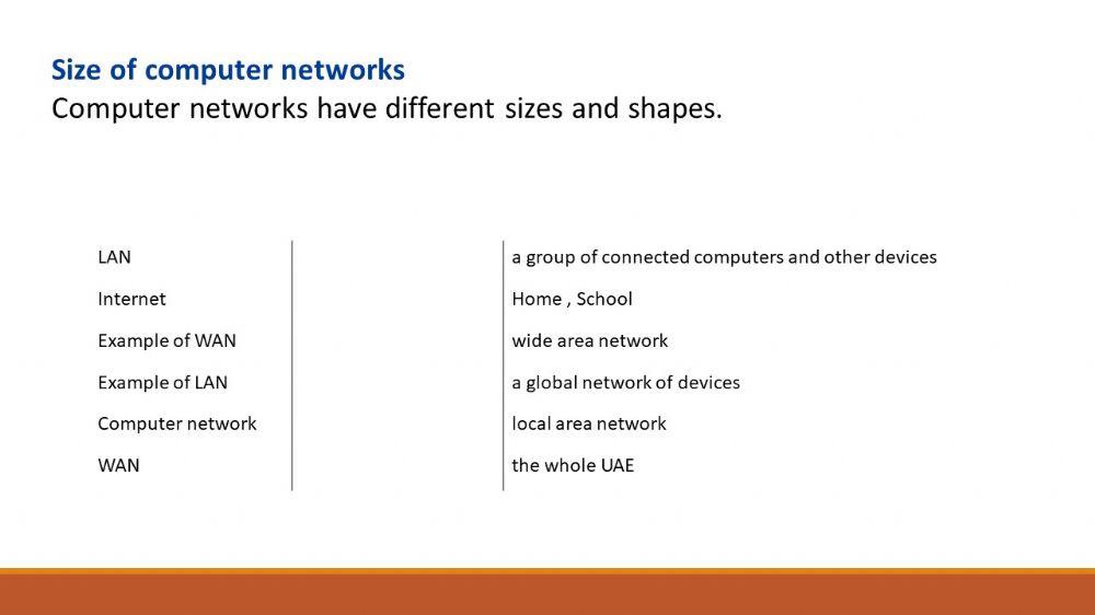 Computer Network sizes