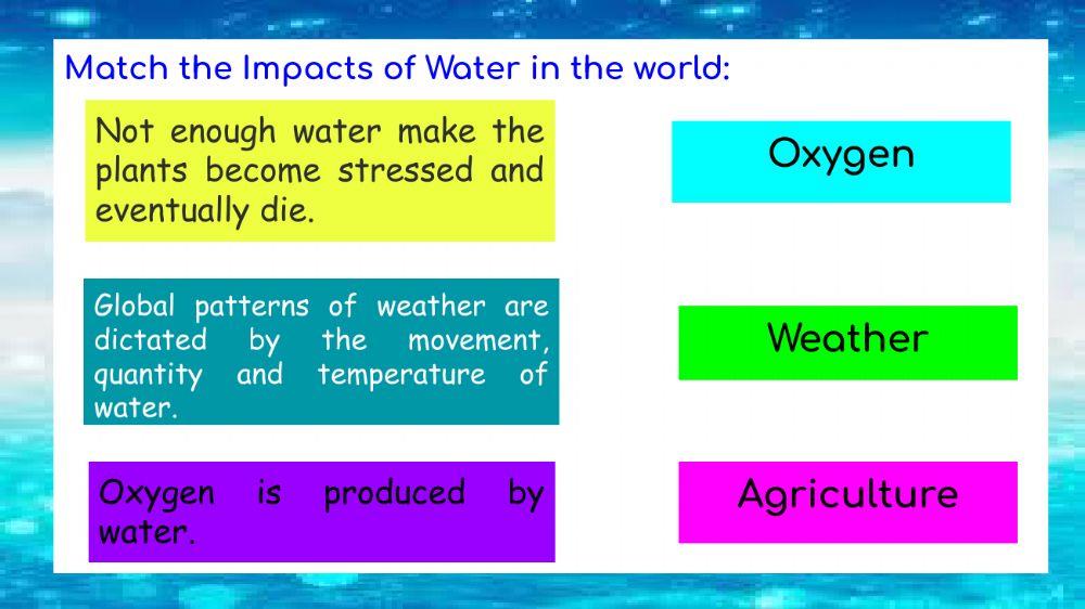 Importance of water for our planet.