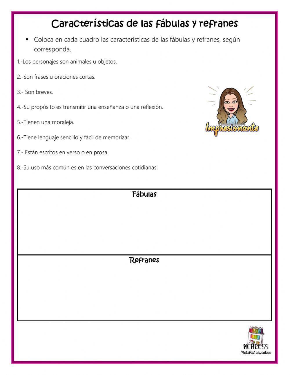 Características de las fábulas y refranes