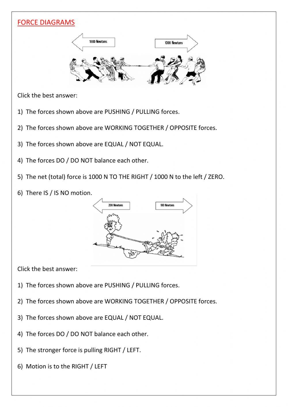 Force diagrams