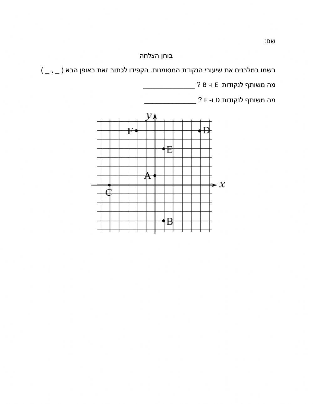 מערכת צירים