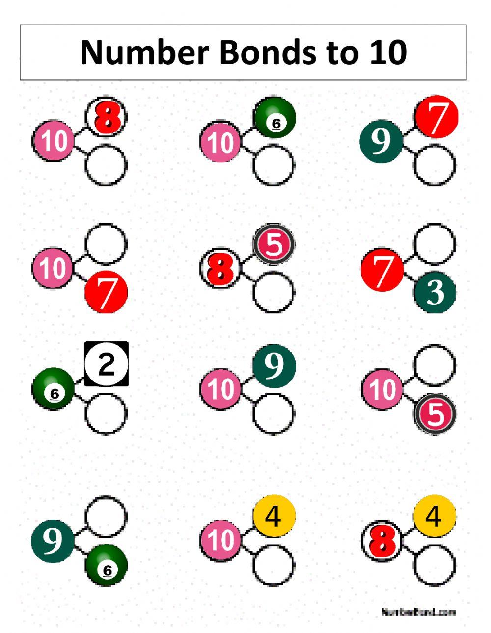 Number Bonds to 10--Krou Terry