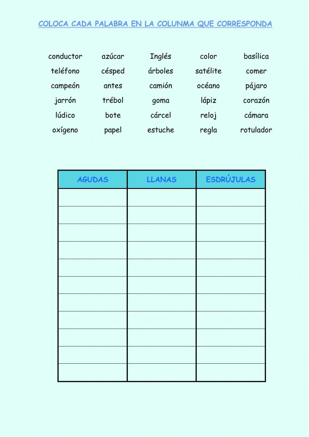 Palabras agudas, llanas y esdrújulas