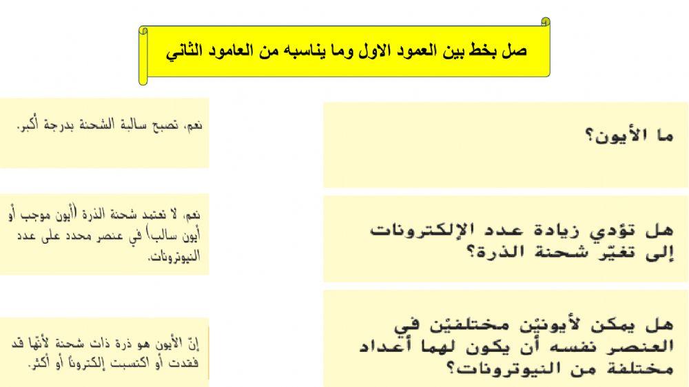 ورقة عمل النظائر والايونات