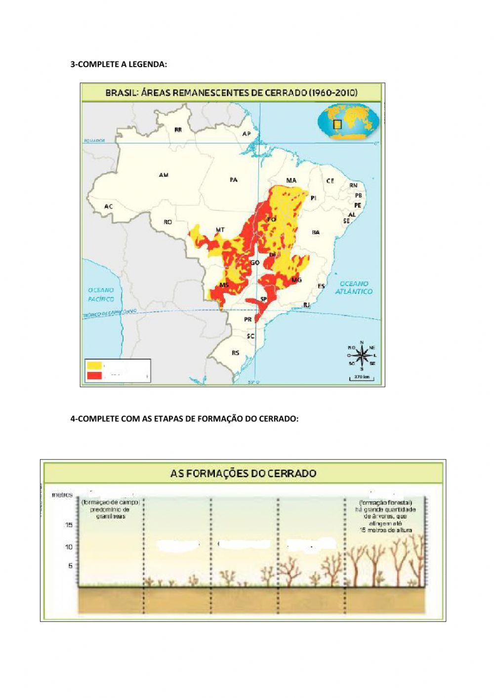 Aspectos físicos do centro-oeste