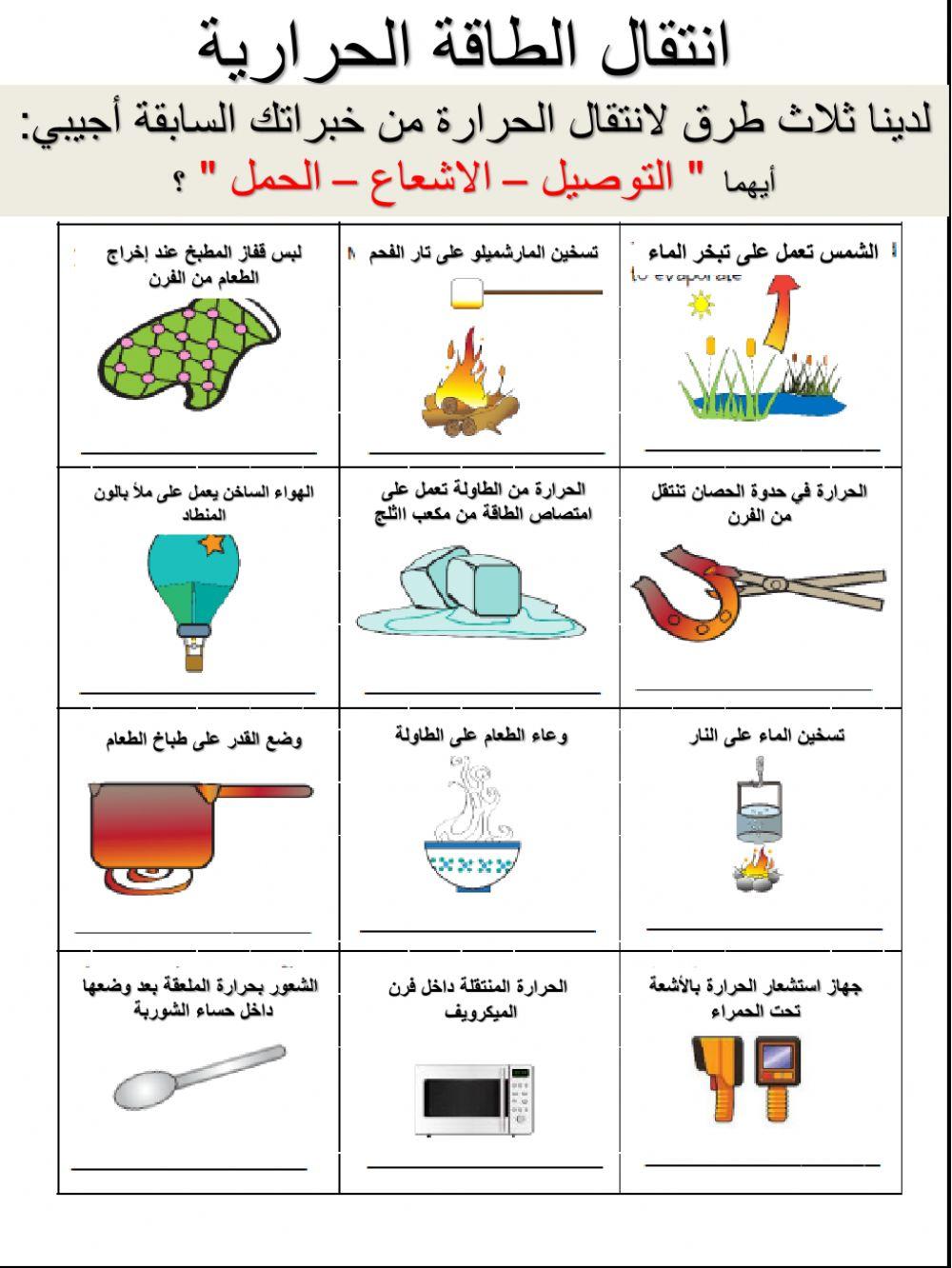 طرق انتقال الحرارة
