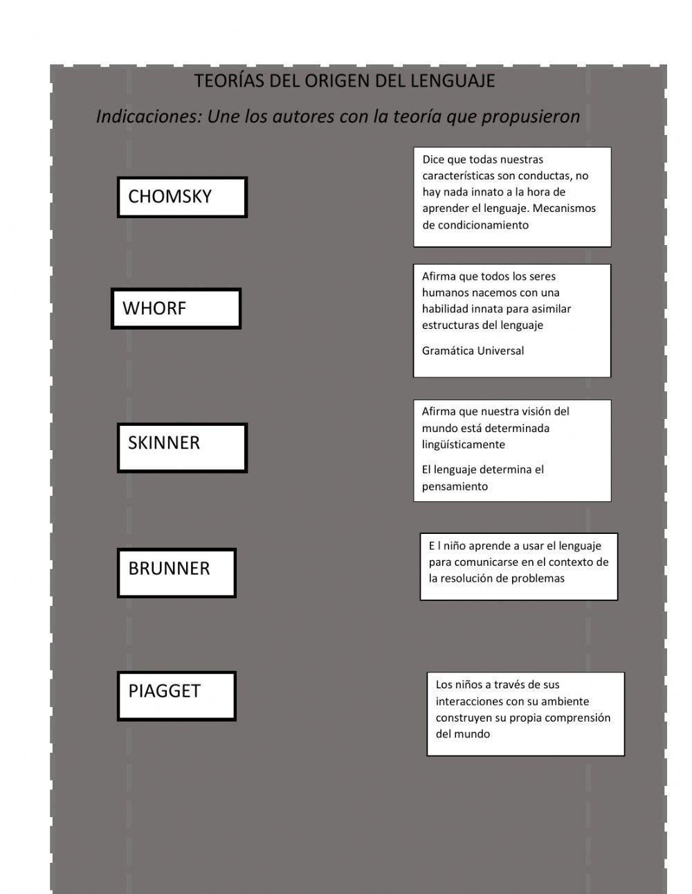 Géneros discursivos