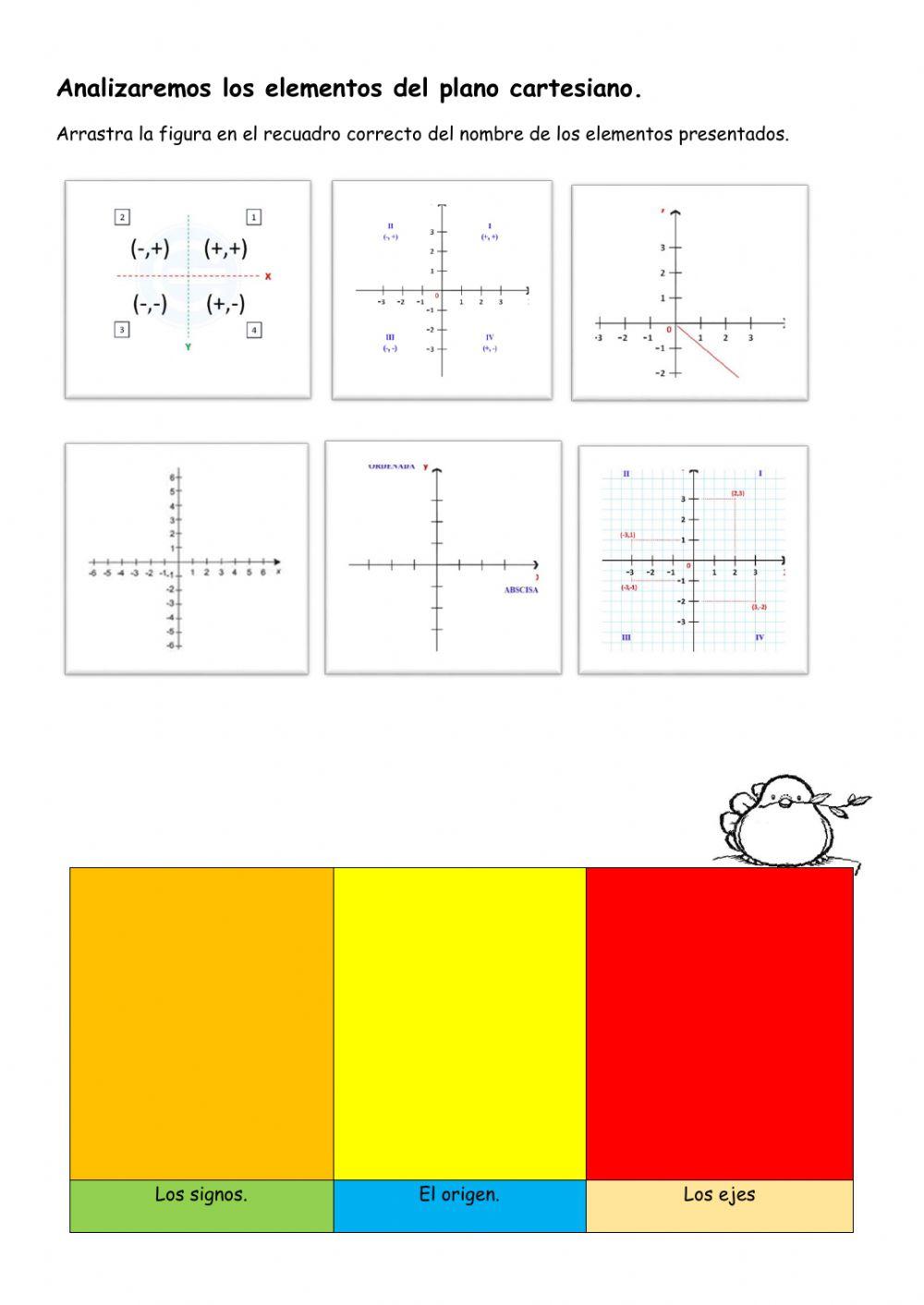 Concepto y elementos del plano cartesiano