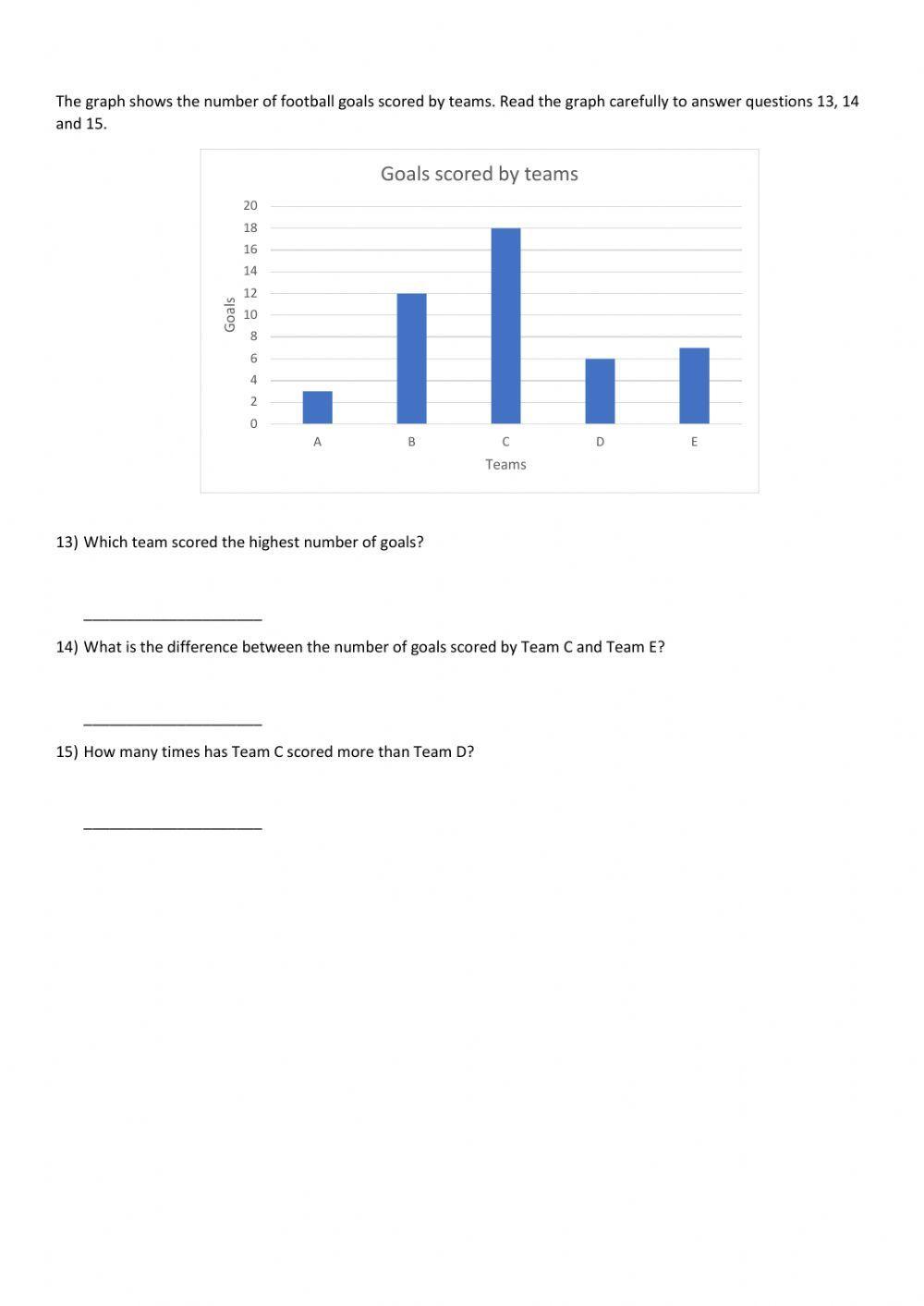 Reading tables and graphs
