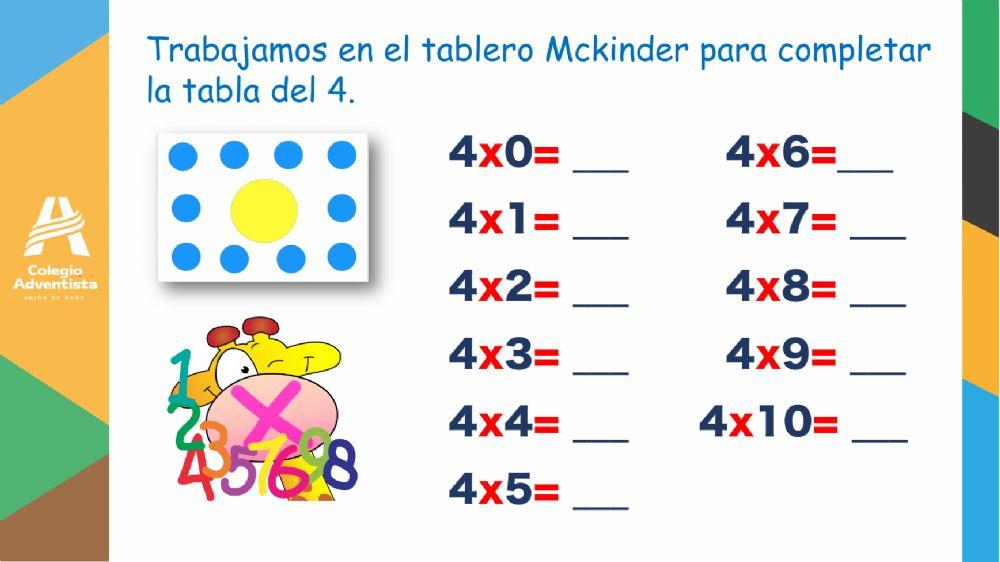 Multiplicación por 4