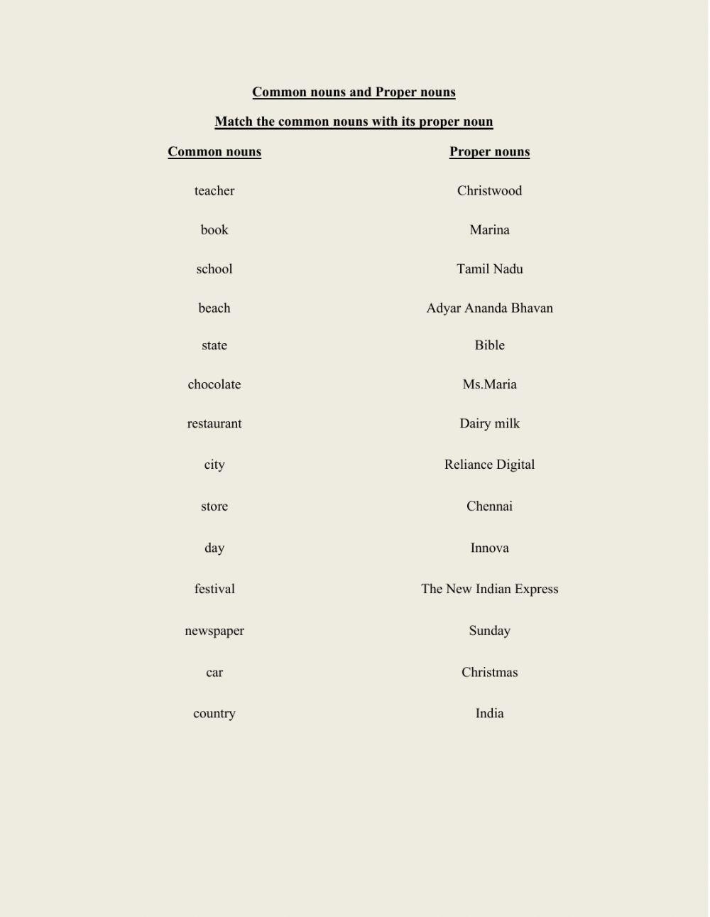 Common and Proper nouns